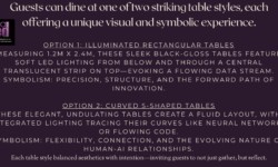 Innovation & Reflection Themed Events 12