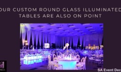 Innovation & Reflection Themed Events 15