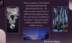 Innovation & Reflection Themed Events 22